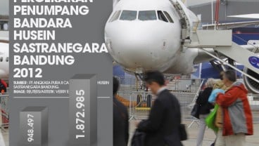 DATA BISNIS: Penumpang Bandara Husein Sastranegara 2012 Tumbuh 97,5% 