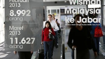 DATA BISNIS: Maret, Jumlah Wisatawan Malaysia ke Jabar 11.627 Orang