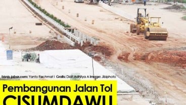 DATA BISNIS: Progres Jalan Tol Cisumdawu