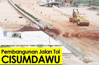 DATA BISNIS: Progres Jalan Tol Cisumdawu