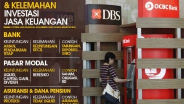 DATA BISNIS: Mana Lebih Menguntungkan, Investasi di Bank atau Saham?