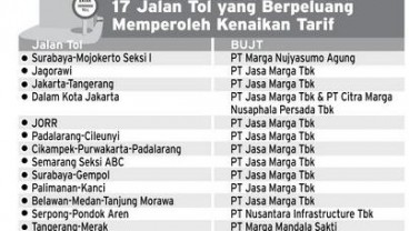 DATA BISNIS: 17 Ruas Tol Inginkan Kenaikan Tarif