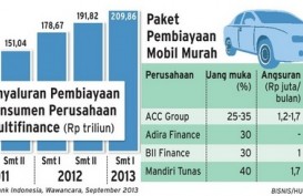 DATA BISNIS: Penyaluran Kredit Konsumen Multifinance