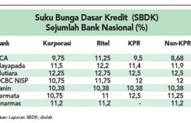 DATA BISNIS: Bunga Dasar Kredit Bank Naik