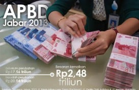 DATA BISNIS: APBD Jabar 2013