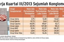 DATA BISNIS: Kinerja Emiten Konglomerasi di Bursa Efek Indonesia