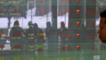 IHSG Melesat 1,25%, Investor Asing Net Buy Rp702 Miliar
