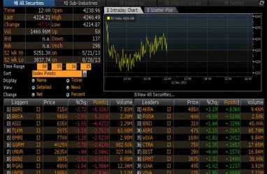 Panin Sekuritas: IHSG Bakal Bertengger di 4.393-4.470