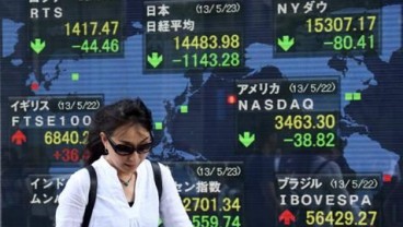 MSCI Asia Pacific Menguat 0,1% ke 131,31