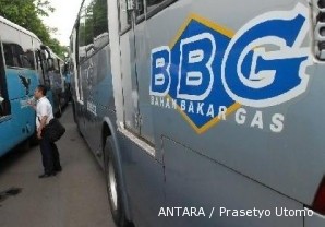 Harga BBG Diusulkan Naik Oleh DEN