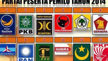 Dana Saksi Parpol Belum Dialokasikan dalam Pos Belanja 2014