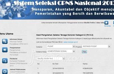 DAFTAR KELULUSAN CPNS K2: Pemerintah Provinsi Riau
