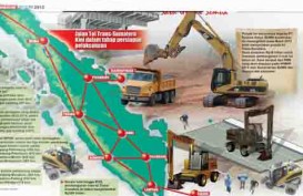 Perpres Penunjukan Hutama Karya Tertunda, Tol Trans-Sumatra Mandeg