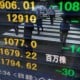 Indeks MSCI Emerging Market Naik Tipis, Kurang Dari 0,1%