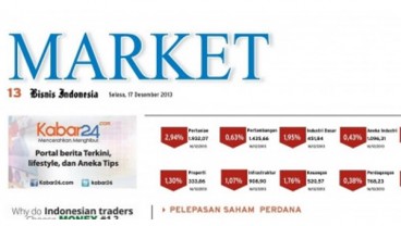 Bisnis Indonesia Cetak Seksi Market, Jumat (7/3/3014)