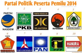 Jelang Pemilu, Elektabilitas Parpol Makin Terfragmentasi