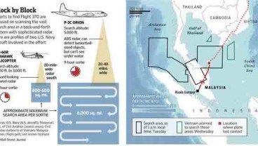 MH370 HILANG: Putri Wong Kam Fu Ramal di Timur Laut KL, Seluruh Penumpang Tidak Bisa Diselamatkan