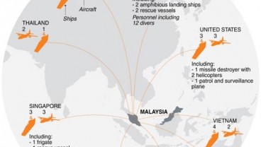 JEJAK MH370: Malaysia Kirim Bombardier Ke Lokasi Tiga Benda Terapung