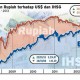 Bisnis Indonesia Edisi Cetak Jumat (14/3/2014), Seksi Market