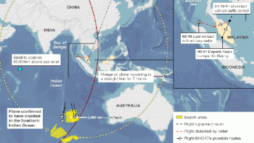 MISTERI MH 370: Apa Yang Kita Tahu?