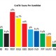 Pileg 2014, Quick Count Cyrus Network: PDIP Unggul 18%, PKB Sodok Demokrat