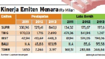 DATA BISNIS: Kinerja Emiten Menara di 2013 Melambat