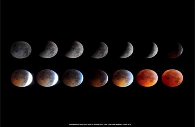 Apa Itu Gerhana Bulan Total? Ini Penjelasannya