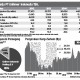 DATA BISNIS: Kinerja PT Unilever Indonesia Tbk