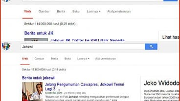 Deklarasi Pasangan Jokowi-JK: JK 6 kali Lebih Populer dari Jokowi di Google, 29 kali di Yahoo!