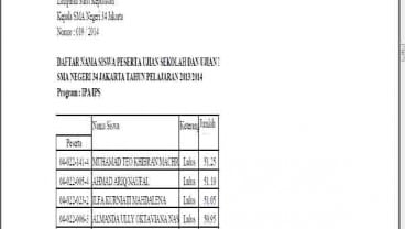 KELULUSAN UN SMA/SMK 2014: Nama-Nama Siswa SMA 34 Jakarta Yang Lulus