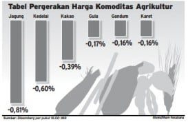 Data Bisnis: Kinerja Komoditas Agrikultur Juni 2014