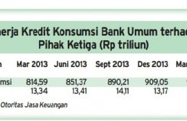 Data Bisnis: Kredit Konsumsi Hingga Maret 2014 Tumbuh 12,93%