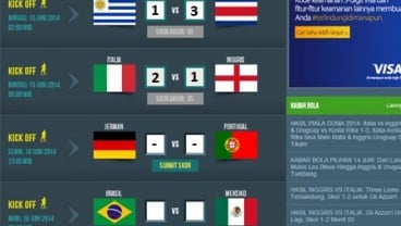 HASIL PIALA DUNIA 2014: Italia vs Inggris 2-1 & Uruguay vs Kosta Rika 1-3, Inggris-Uruguay Saling Bunuh untuk Lolos