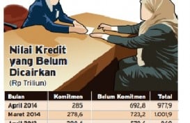 Data Bisnis: Nilai Kredit Yang Belum Dicairkan s/d April 2014