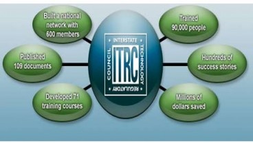 KEANGGOTAAN ITRC: Gapki Desak Pemerintah Gaet Negara Tetangga