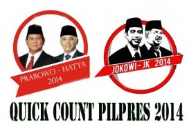 QUICK COUNT PILPRES 2014: Jokowi-JK Unggul di Lapas Cilegon