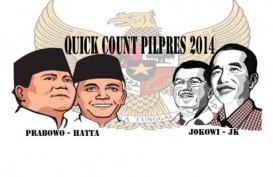 HASIL REAL COUNT: Jokowi-JK Menang di Kota Kinabalu