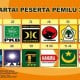 Dinginkan Suhu Politis, Tugas Elit Parpol Setelah Pilpres