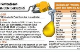 Pembatasan Penjualan Solar Berlaku Hari Ini