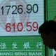 BURSA HONG KONG: Indeks Hang Seng Turun 0,02% Setelah Dibuka Naik