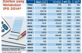 Data Bisnis: Daftar Emiten IPO di 2014