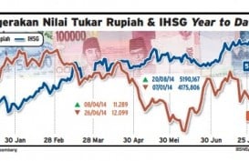 Data Bisnis: Pergerakan Rupiah & IHSG Jelang Putusan MK