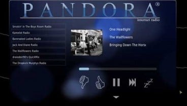 Situs Radio Pandora Dapatkan Hak Label Rekaman