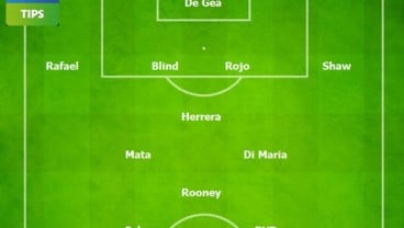 Line up Manchester United vs QPR, Falcao Jadi Cadangan, Rojo & Blind Jalani Debut di Old Trafford