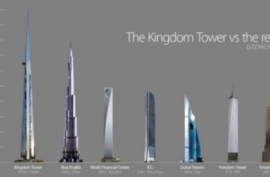 Kingdom Tower Akan Dibangun Setinggi 1 Kilometer