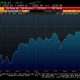 BURSA JEPANG 29 SEPTEMBER: Indeks Nikkei 225 Ditutup Rebound 0,5%