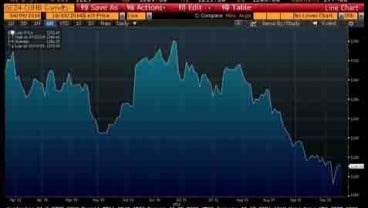 EMAS 8 OKTOBER: Emas Comex Menguat Lagi ke Rp478.015/Gram