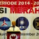KOALISI MERAH PUTIH VS KOALISI INDONESIA HEBAT: Soliditas KMP Dinilai Lebih Buruk. Jokowi Berpeluang "Menggoyang"?