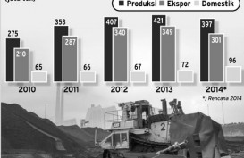 DATA BISNIS: Kinerja Ekspor dan Pemanfaatan Batu Bara Dalam Negeri