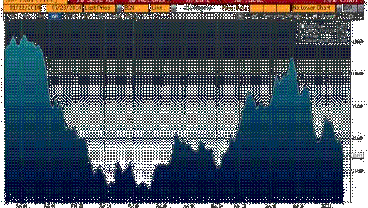 Jelang Penutupan, Rupiah Berbalik Melemah ke Rp12.231/US$